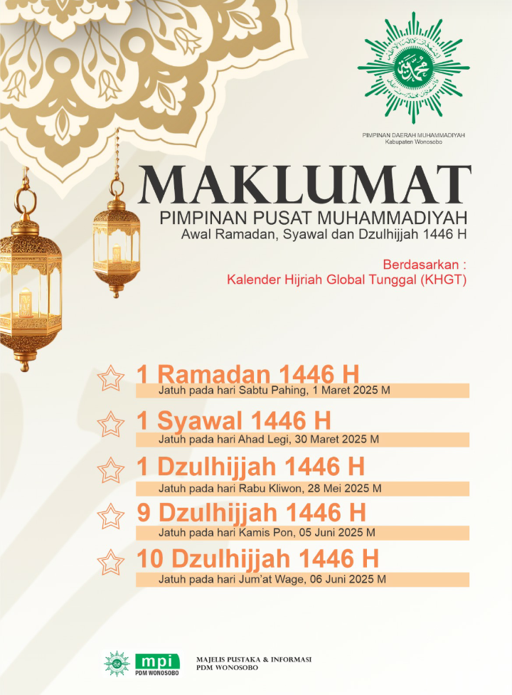 JADWAL RAMADHAN, SYAWAL, DZULHIJAH 1425/2025 H 