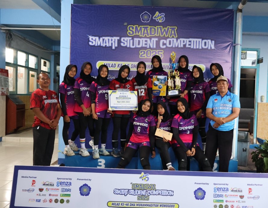 SMA Muhammadiyah Wonosobo Gelar Hari Ketiga S3C 2025, Tampilkan Kreativitas dan Talenta Pelajar SMP/MTs