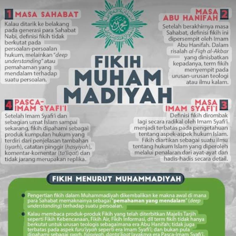 Kajian Tarjih 1 : Prinsip-prinsip Orientasi Dalam Fiqih Muhammadiyah