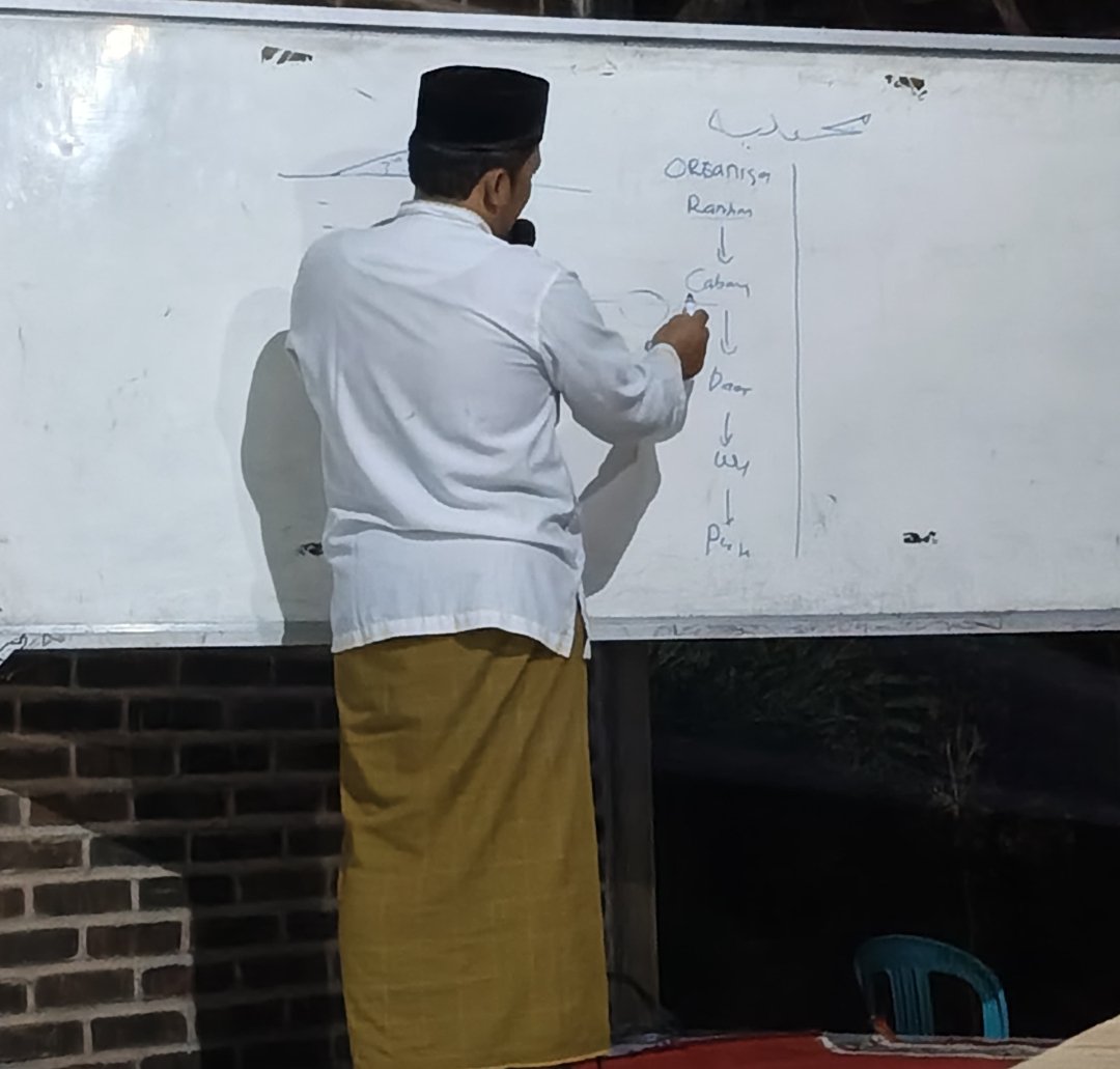 Merawat Istiqomah Sejak 1968 : Pengajian Malam Jumat Ranting Muhammadiyah Karangmangu. Jadi Momen Peneguhan Ideologi Warga - Gambar 3