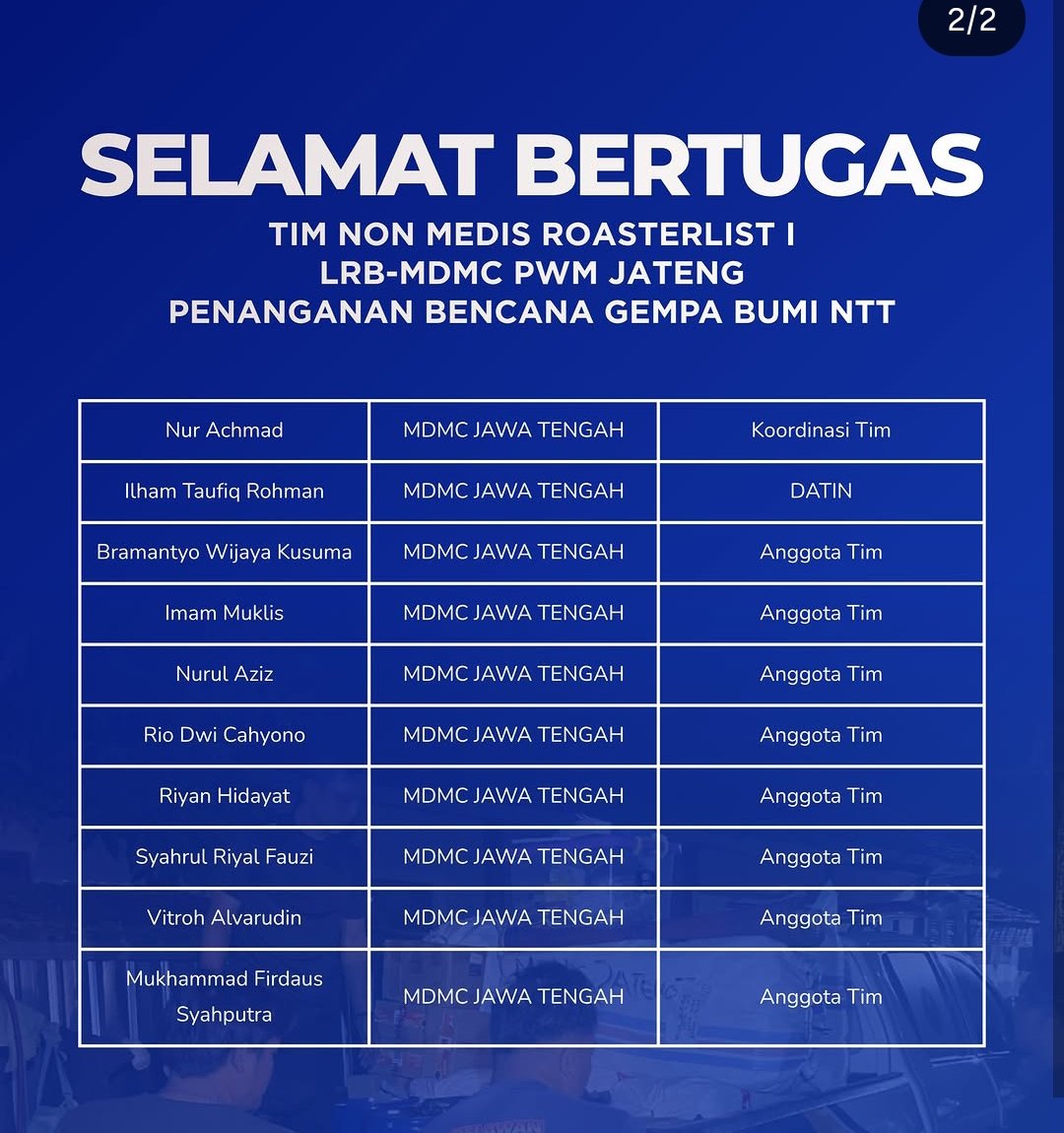 Tempuh 1.800 KM Jalur Darat-Laut, LRB-MDMC Jateng Kirim 10 Personel Tangani Bencana NTT - Gambar 4
